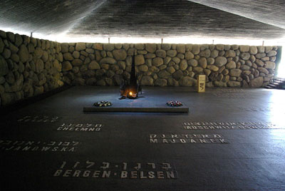 Hall of Remembrance at Yad Vashem